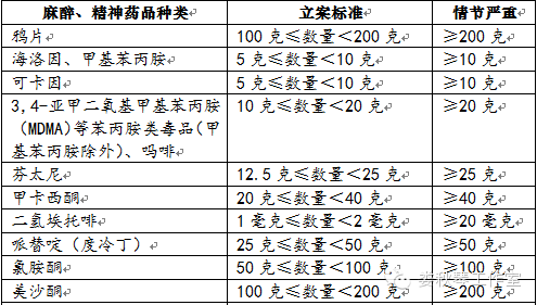 澳门码的全部免费的资料,综合数据解释说明_虚丹境RFO610.33