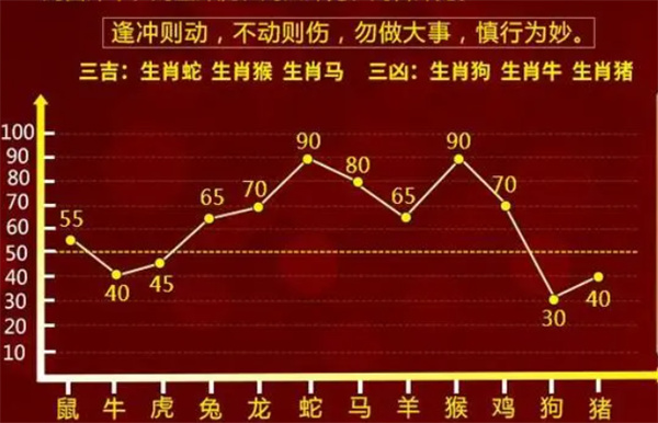 改性塑料 第41页