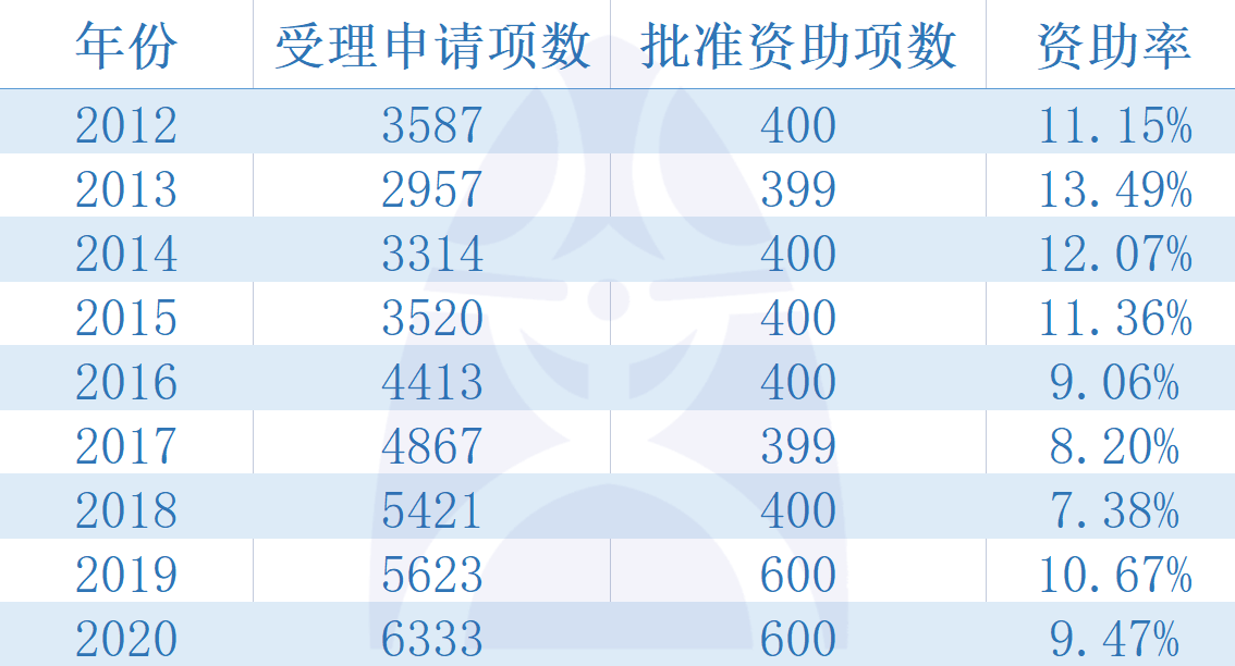 澳门今晚特马开什么号,安全评估策略_识葬境IUL762.87