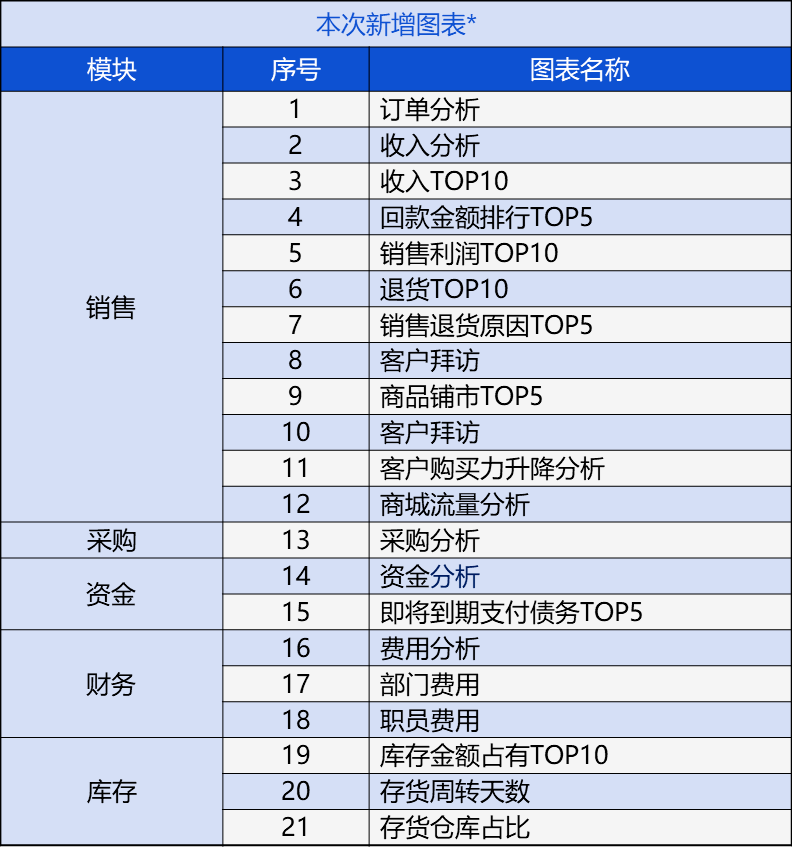 管家婆一码中奖,综合判断解析解答_经济版WVG587.48