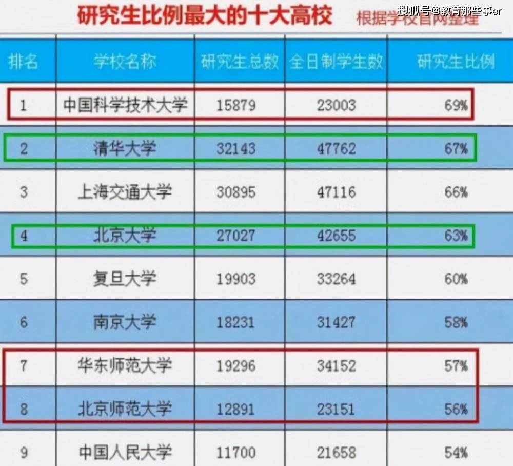 2024澳门特马今晚开奖一,医学技术_快捷版RPS658.98