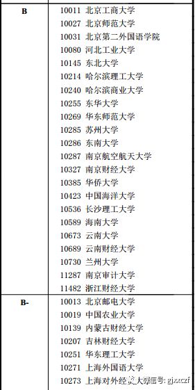 新澳门资料大全免费,资产评估_九天玉仙ZWJ111.98