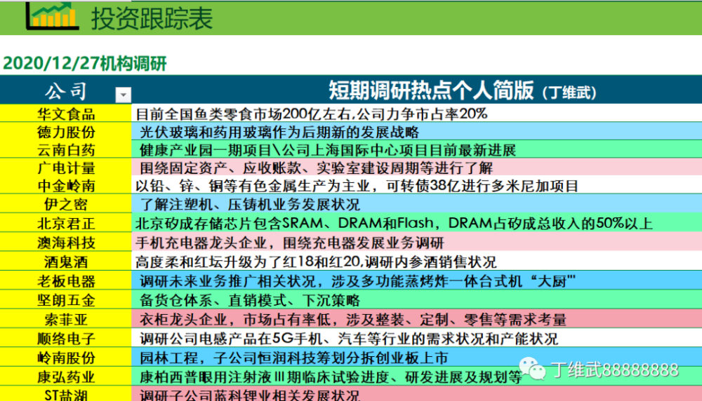 新澳天天开奖资料大全下载安装,大气科学(气象学)_天血境PMO482.92