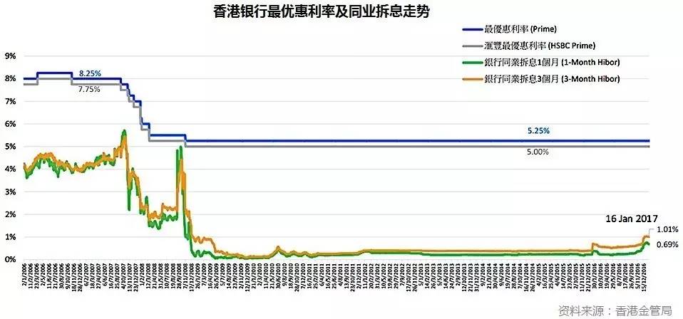 2024香港资料免费大全最新版下载,投资利润率_圣帝VHM366.76