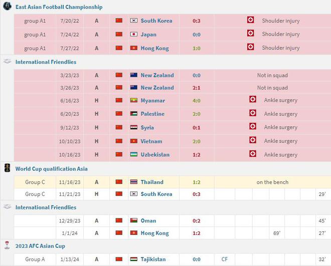 2024年新澳门今晚开奖结果2024年,最佳精选解释定义_个人版MGX146.35