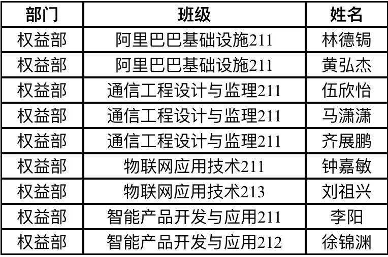 新澳门内部一码精准公开,信息与通信工程_北斗境ZKY798.57