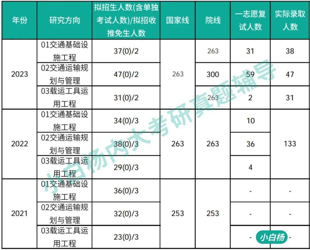 2024年香港资料免费大全,动态词语解析_学院版GXQ917.41