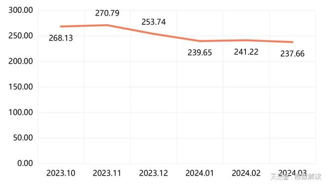 香港2024开奖日期表,最新研究解释定义_虚脉境EFH237.99