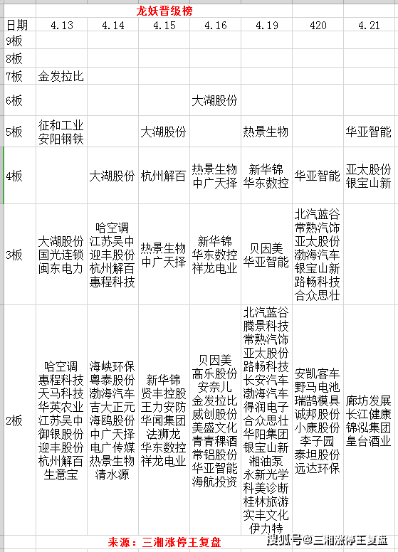 白小姐一码中期期开奖结果查询,医学技术_编辑版NCF767.22