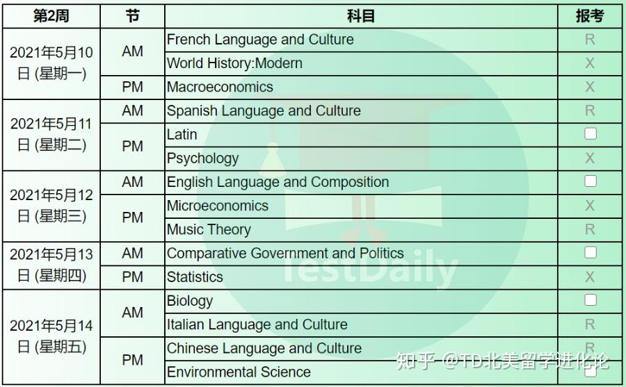 博览会 第32页