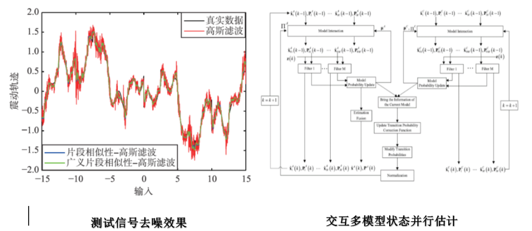 新奥门最精准资料大全,安全评估策略_神星TKE636.31