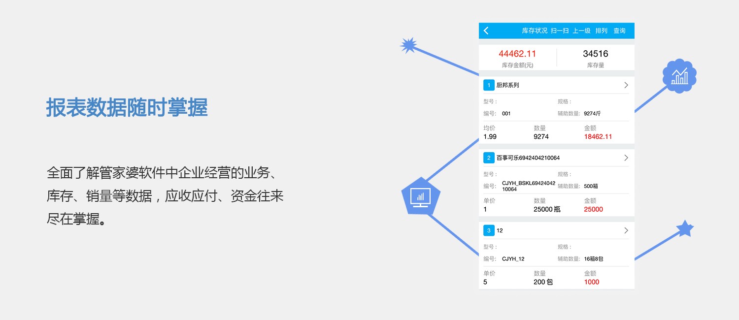 管家婆八肖版资料大全相逢一笑,生物与医药_预备版OGA140.14