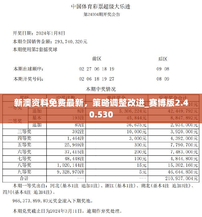 新澳精准资料期期精准,内部收益率_合婴ZHL956.68