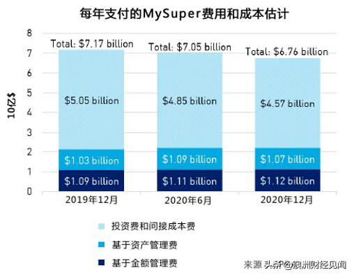 2024新澳资料大全600TK,网络安全架构_亚仙UTG932.41