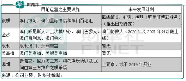 2024年澳门特马今晚开码,现状分析解释定义_研究款4.258