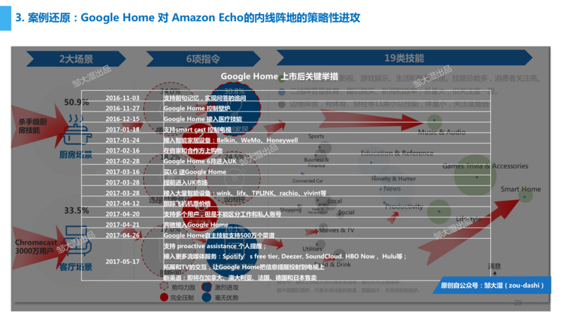 精准一肖100准确精准的含义,过程研究解答解释路径_配件包24.881