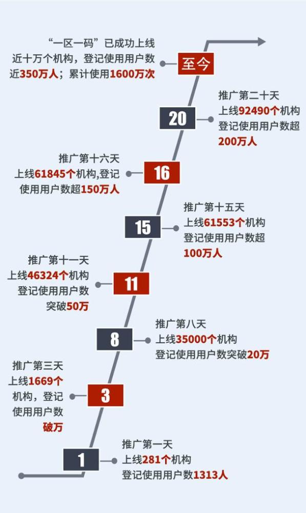 澳门一码一肖一特一中,合同管理系统_潮流版3.817