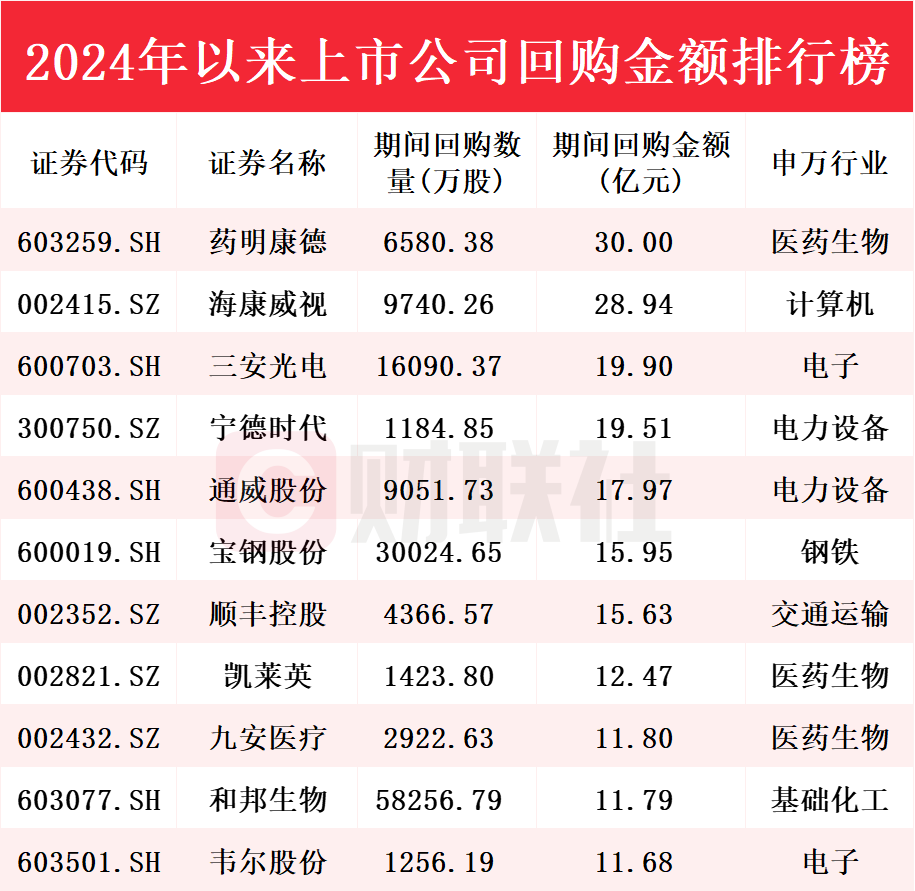 2024新澳门天天开奖攻略,集中解答解释落实_Y版82.126