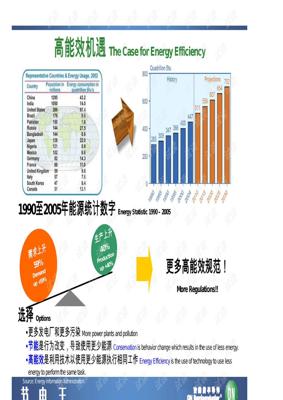 新澳内部资料精准大全,高效设计策略_武装版57.601