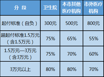 2024澳门正版免费码资料,知识解释解答执行_白银版19.412