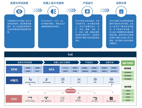 新奥彩2024年免费资料查询,互动解答解释落实_交互版17.52