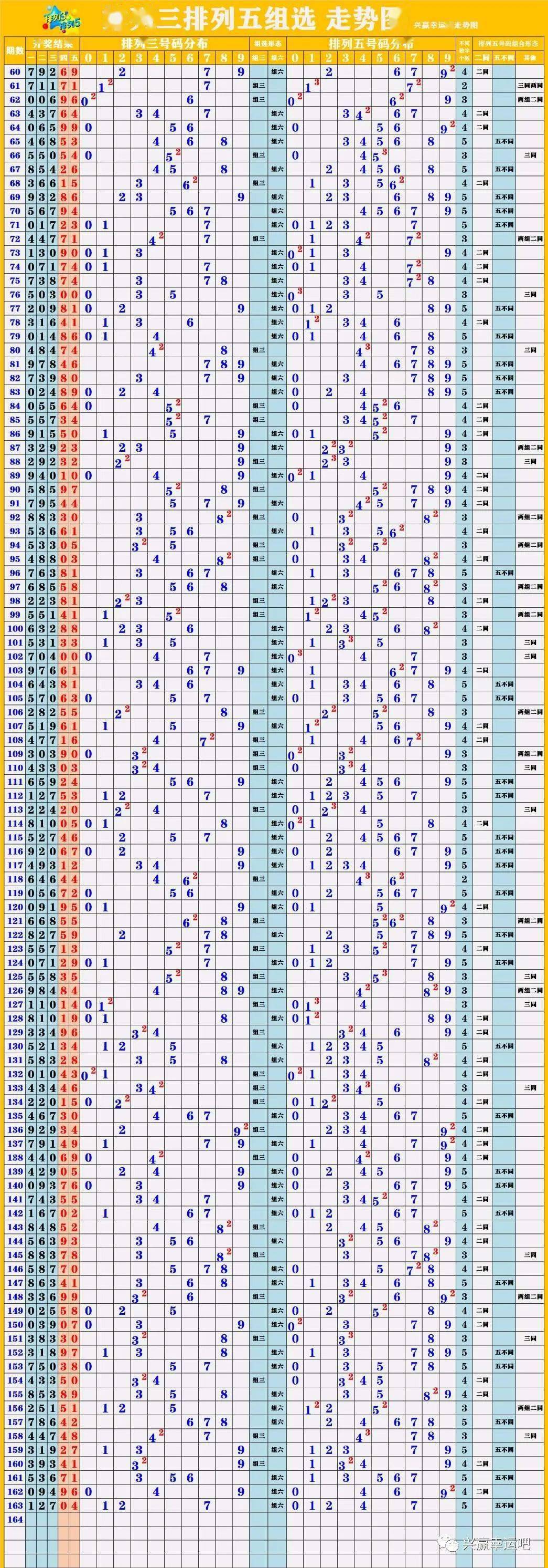 新澳门彩出号综合走势图看331斯,快速执行方案落实_互动型9.603