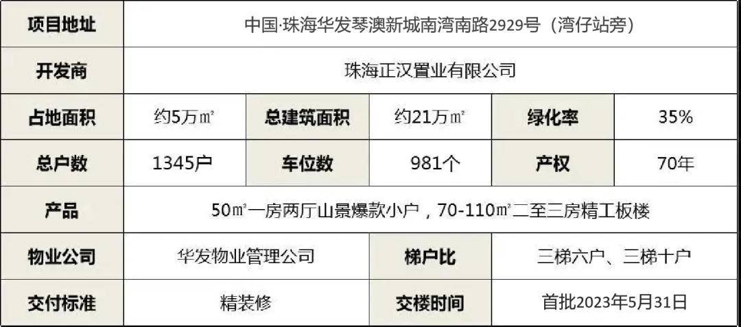 2024新澳兔费资料琴棋,数据分析驱动设计_FT37.447