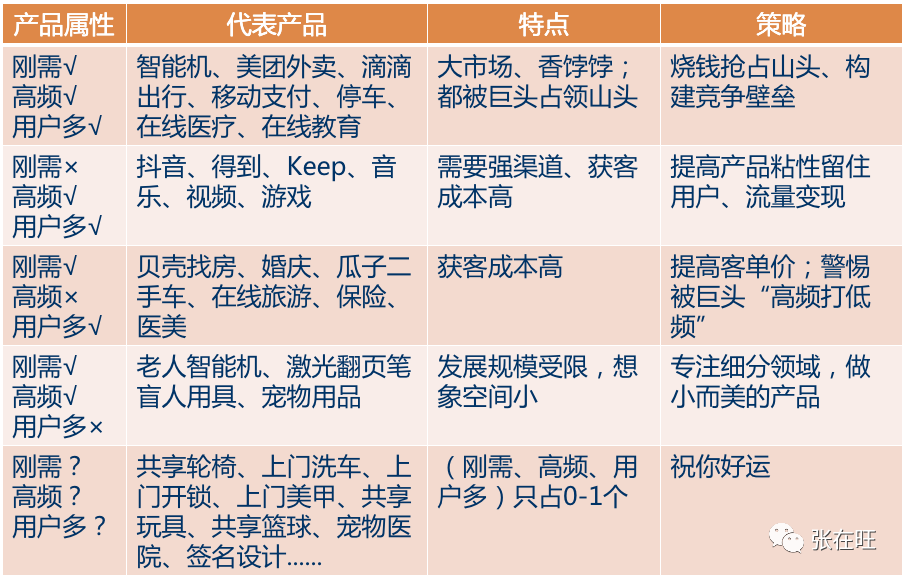 改性塑料 第22页