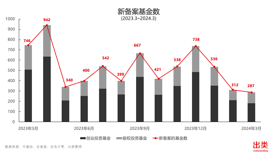 2024香港资料大全正新版,全面实施解答落实_投资型32.182