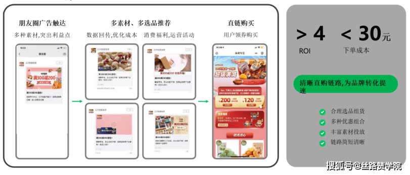 新奥门特免费资料大全火凤凰,迅速设计解答方案_iPad4.308