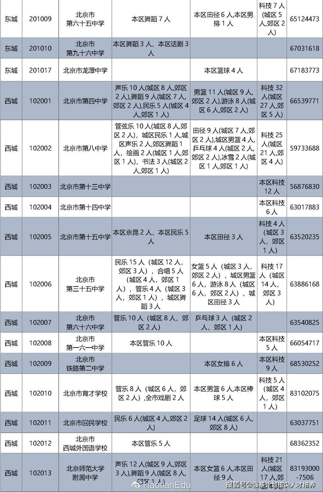 展示会 第22页