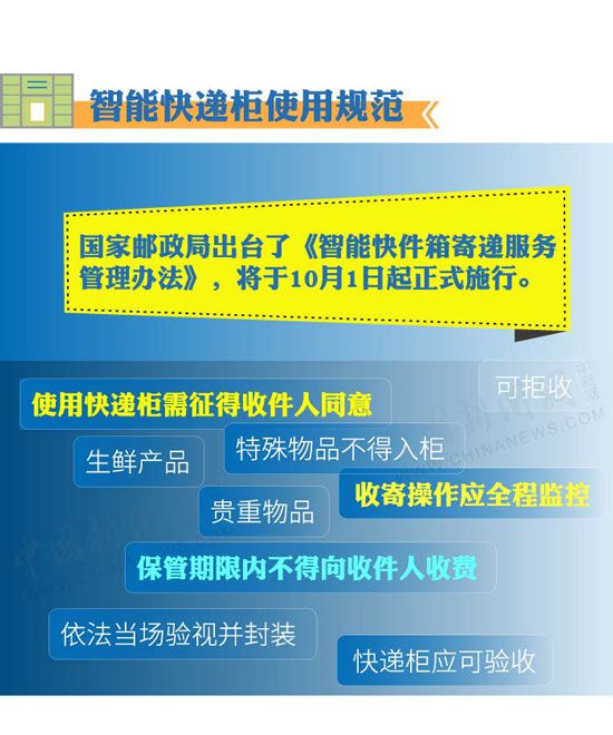 2024澳门资料大全正版资料,监控解答解释落实_变迁版79.096