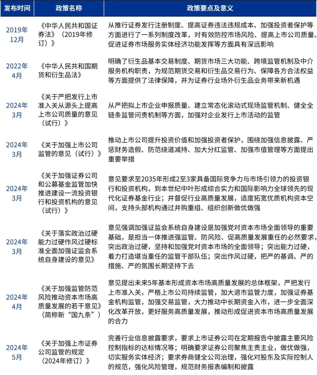 2024正版资料免费公开,战略优化方案_共享款25.287