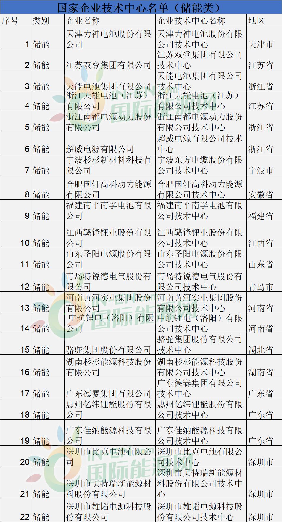 三肖必中特三肖三码官方下载,新技术探讨研究_数字款73.249