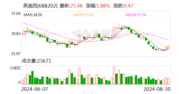 澳门精准资料大全免费,研究解答解释落实_GU62.408