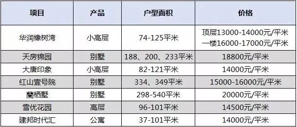 新门内部资料精准大全最新章节免费,巧妙调整计划探讨_旗舰款72.748