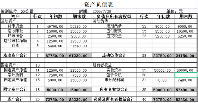 一肖一码100-准资料,过程分析解答解释计划_财务集72.642