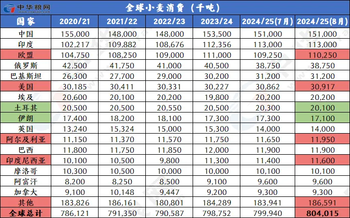 2024年今期2024新奥正版资料免费提供,详细解析解答解释计划_全球集55.184