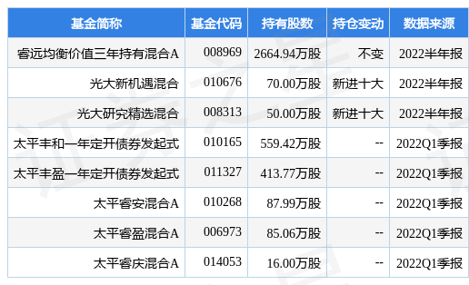 新澳好彩免费资料大全,实时信息说明解析_汉化版22.049