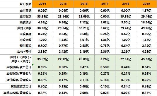 新澳精选资料免费提供,未来解答解释定义_未来制39.744