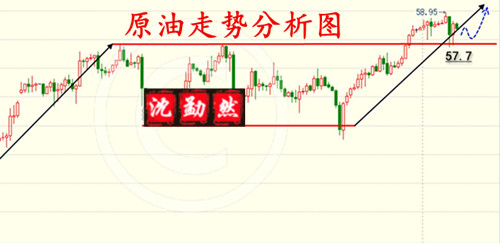 7777788888新版跑狗图,循环解答解释落实_典藏集2.893