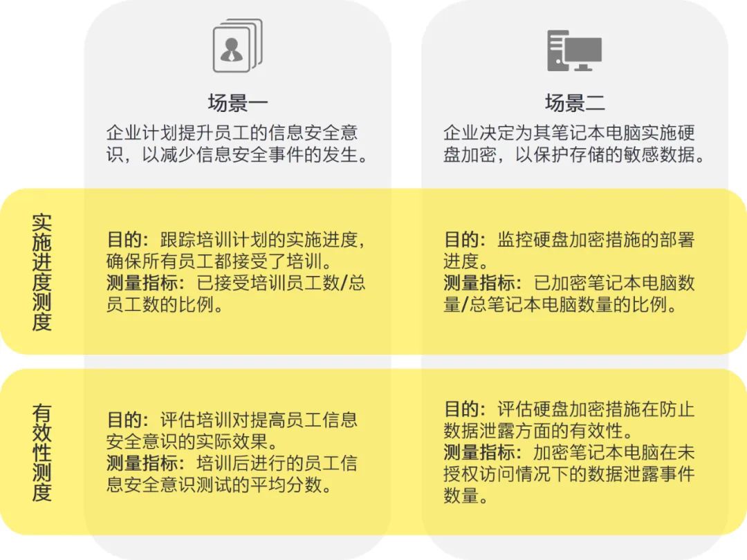 2024新澳精准资料免费,计策解答解释落实_角色版75.623