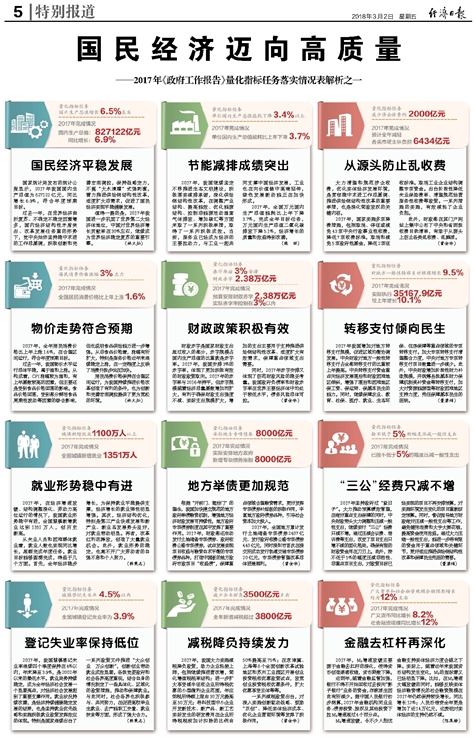 新澳门天天资料,团队解答解释落实_轻量版1.745