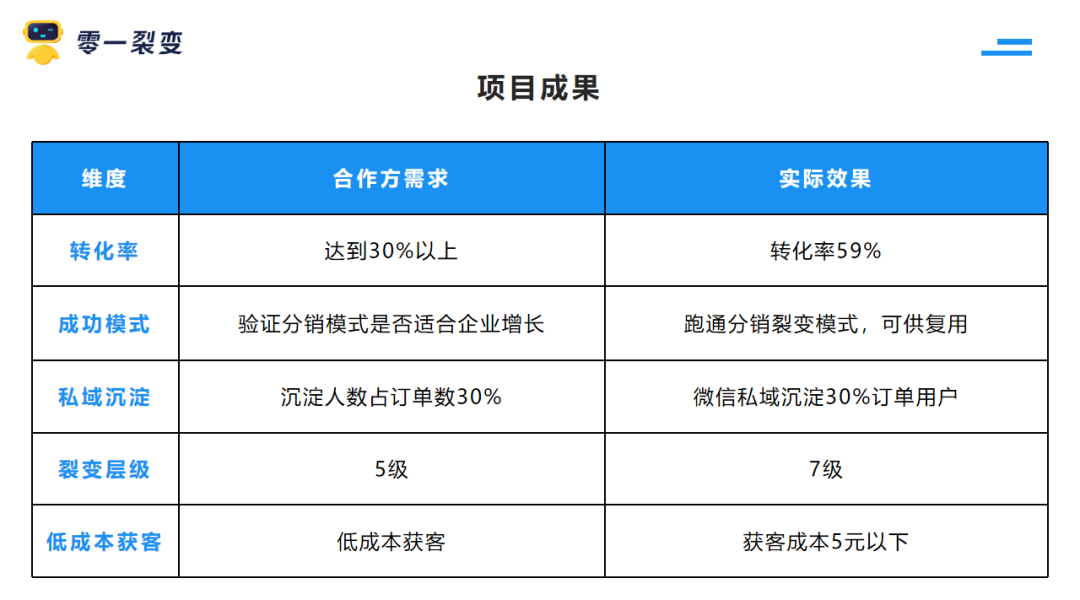 2024澳门六今晚开奖结果,高效策略设计_用户集18.514