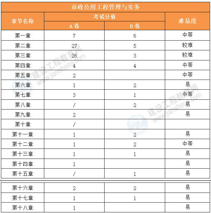 2024澳门资料正版大全,专业解答建议指南_激发集25.169