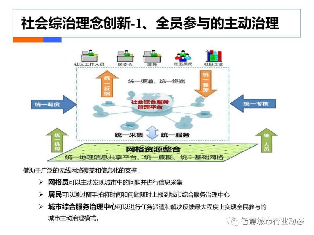 香港最快最精准免费资料,创新思维策略解答解释_XT款39.377