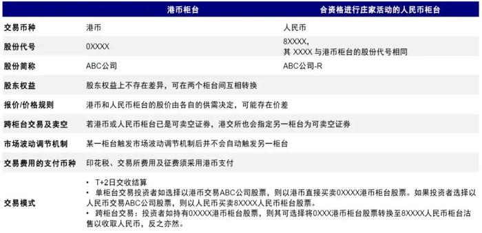 改性塑料 第13页