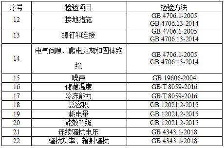 2024澳门挂牌正版挂牌今晚,强化品牌落实探讨_实验品0.158