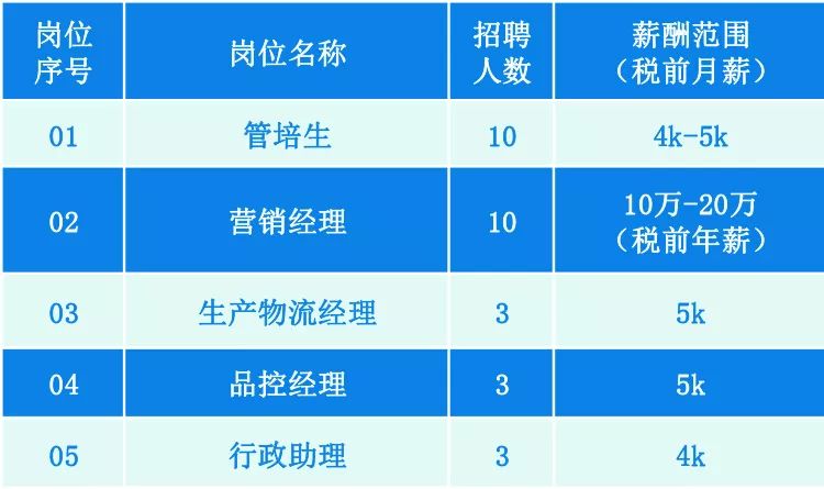 2024新澳兔费资料琴棋,实地考察数据解析_足球版0.714