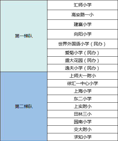 澳门一码一肖一待一中四不像,可信计划策略操作_双语型82.416